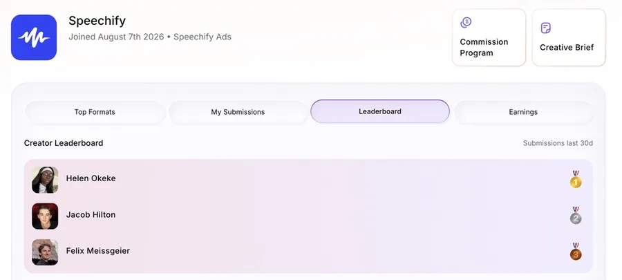 Speechify creator leaderboard showing Felix Meissgeier ranked 3rd