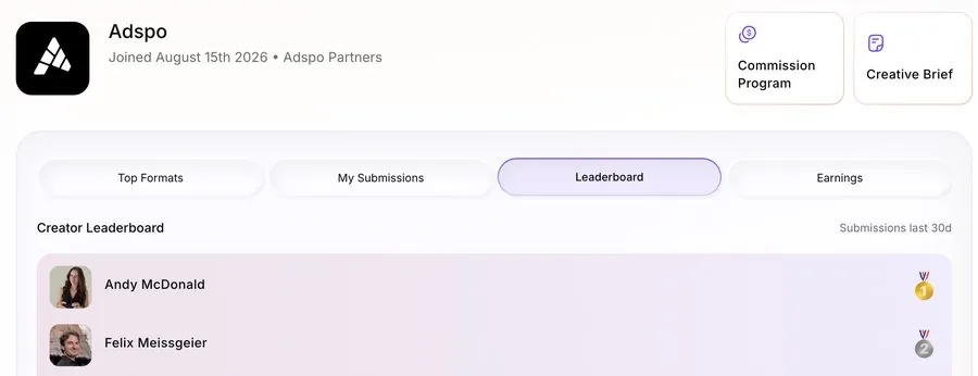Adspo creator leaderboard showing Felix Meissgeier ranked 2nd
