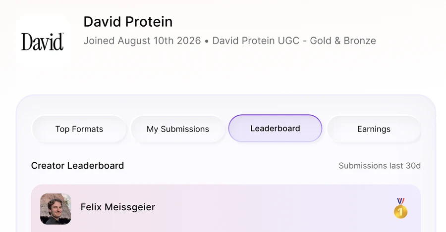 David Protein creator leaderboard showing Felix Meissgeier ranked 1st